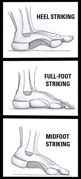 foot strike