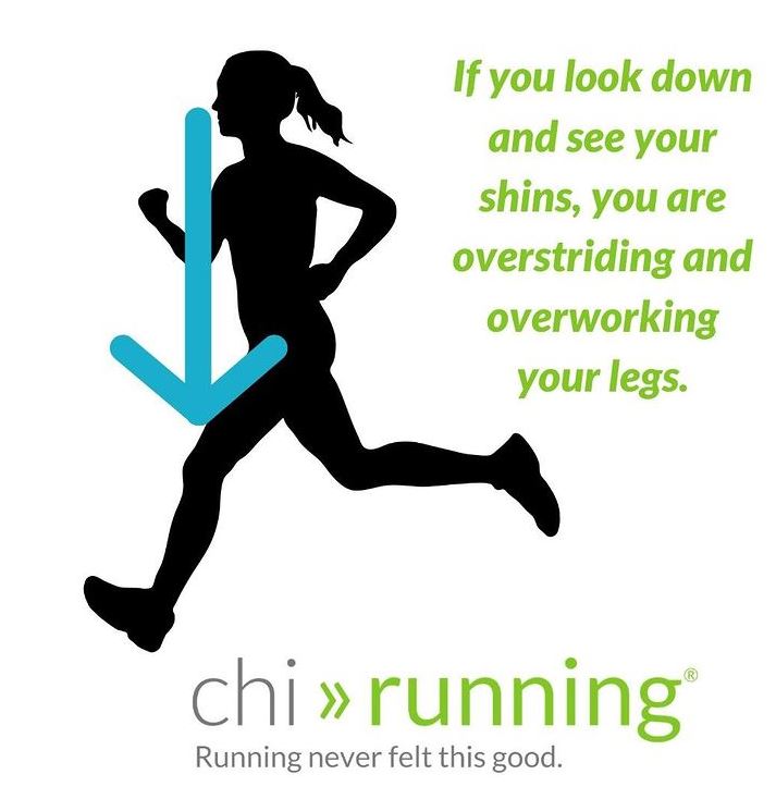 Chi Running Technique