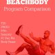 Beachbody Workout Program Comparison Chart & Review