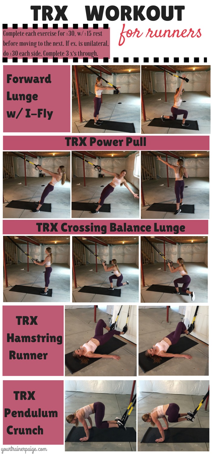 TRX Workout for Runners 