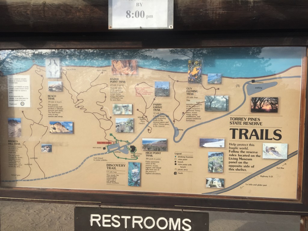 Torrey Pines Trail Map