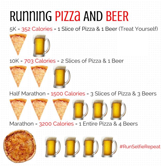 pizza and beer