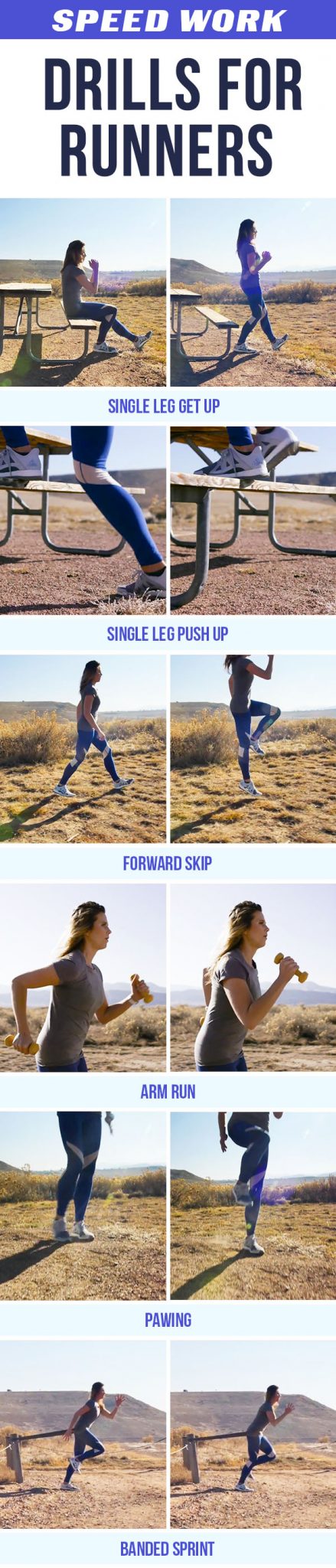 3 Speed Workouts To Make You Run Faster!
