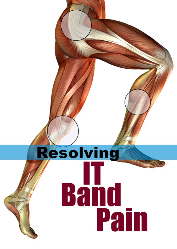 it band syndrome treatment