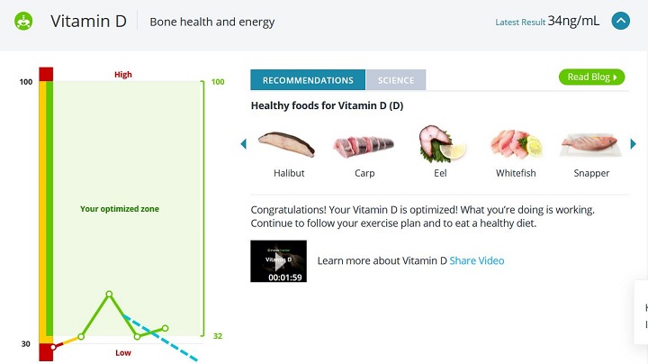 Vitamin D for runners