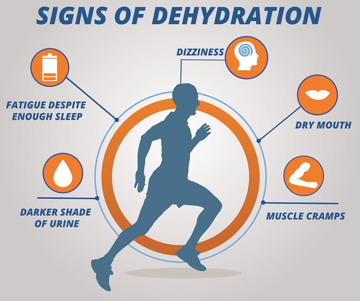 runner dehydration symptoms