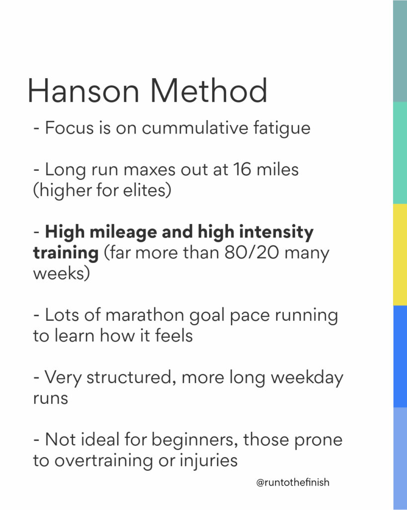 What is the Best Marathon Plan?