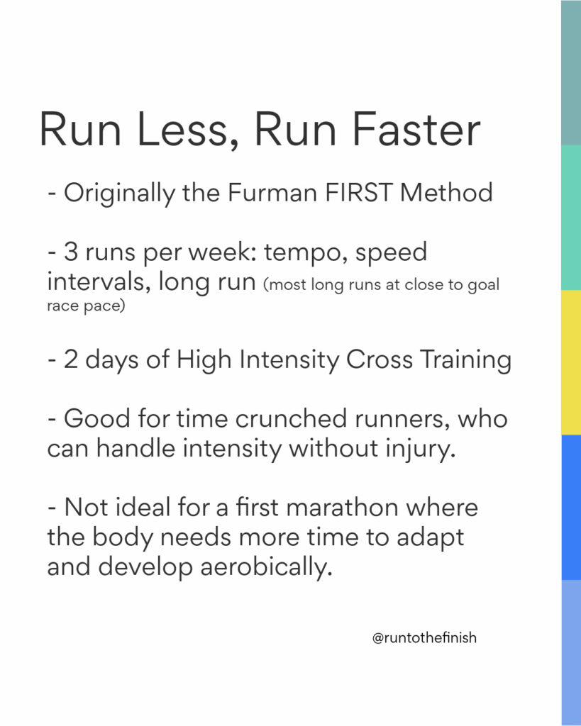 Best marathon training
