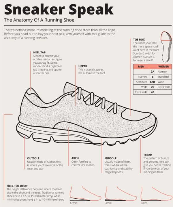 is new balance nike