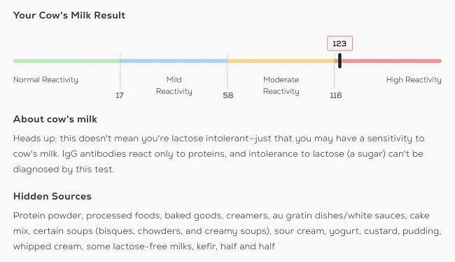 everlywell food sensitivity test