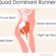tight quads running | Lower Back Pain While Running