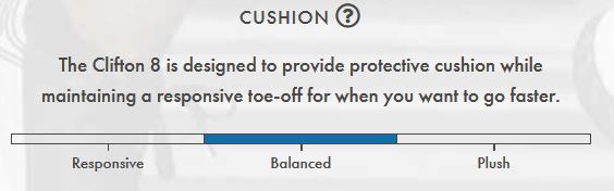 Types of cushioned running shoes