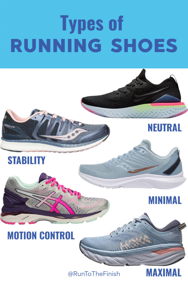 Types of Running Shoes Explained Choose the Right Shoe for Your Run