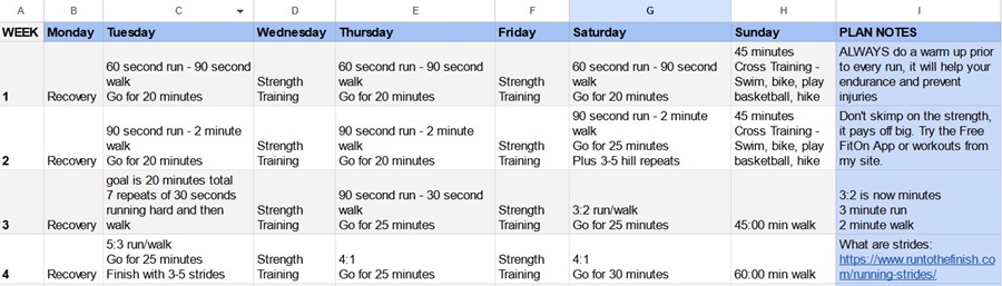 couch to half training plan