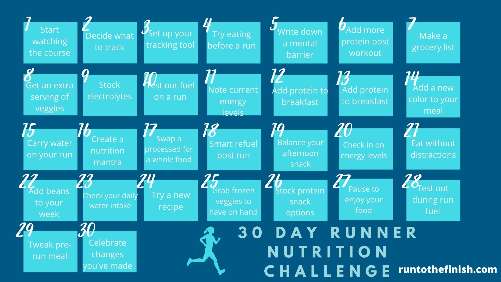 Running Nutrition Plan for All Parts of Training and Race Day RunToTheFinish