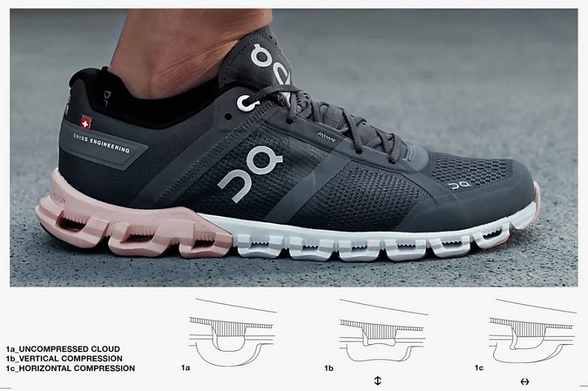 On Cloudboom Echo 3 Review: Rolling Thunder - Believe in the Run