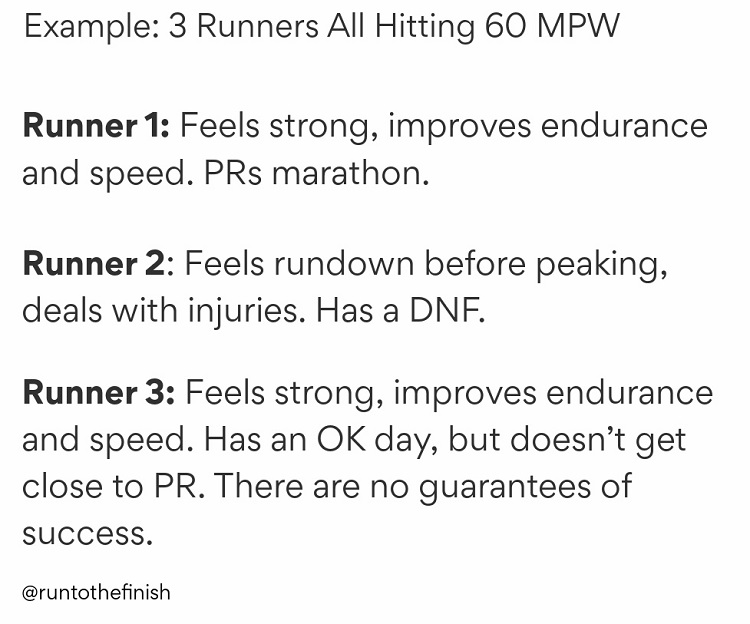 how much to run for half marathon training