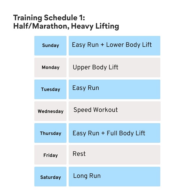 heavy lifting for runners schedule