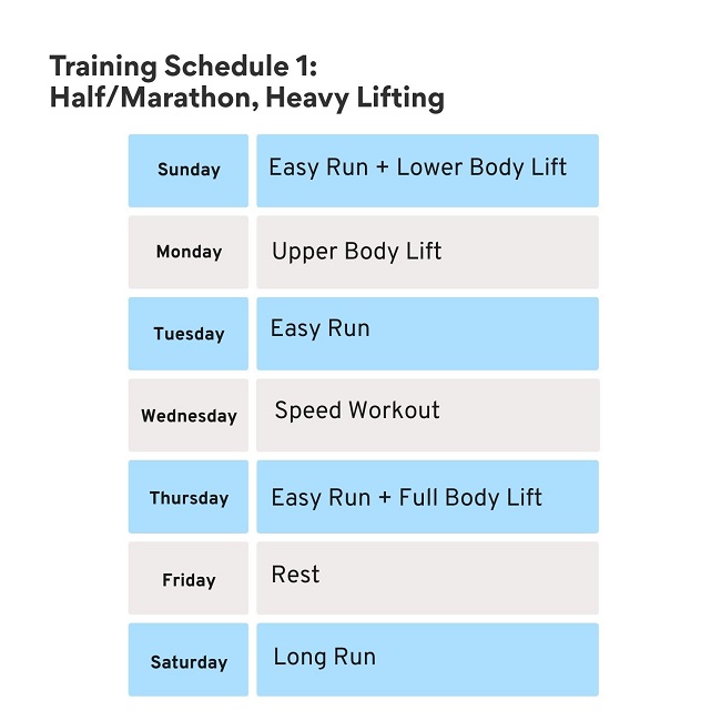 Combine Running And Weightlifting