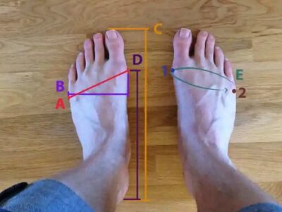 wide toe box measuring
