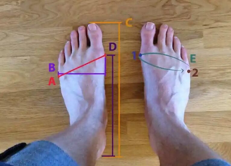 wide toe box measuring