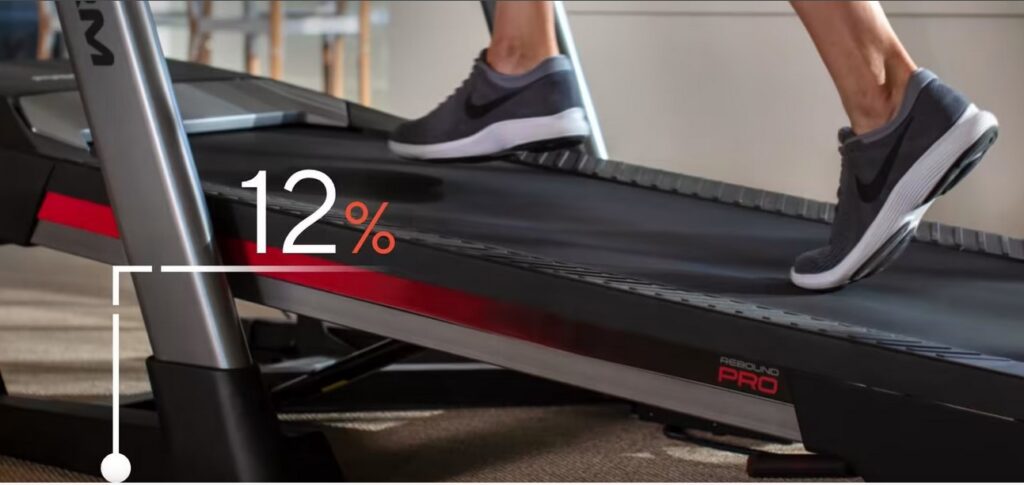 profrom at home treadmill