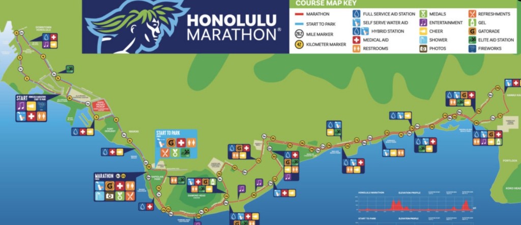 honolulu marathon course