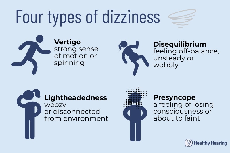 types of dizziness after working out