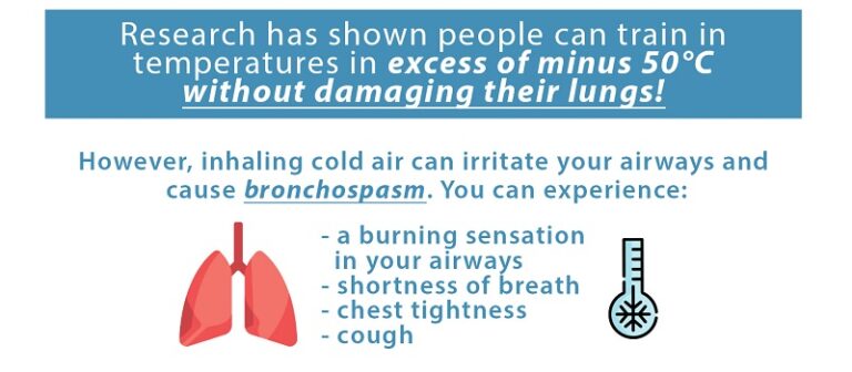 7 Reasons Your Lungs Burn When Running RunToTheFinish upper-spine-problems