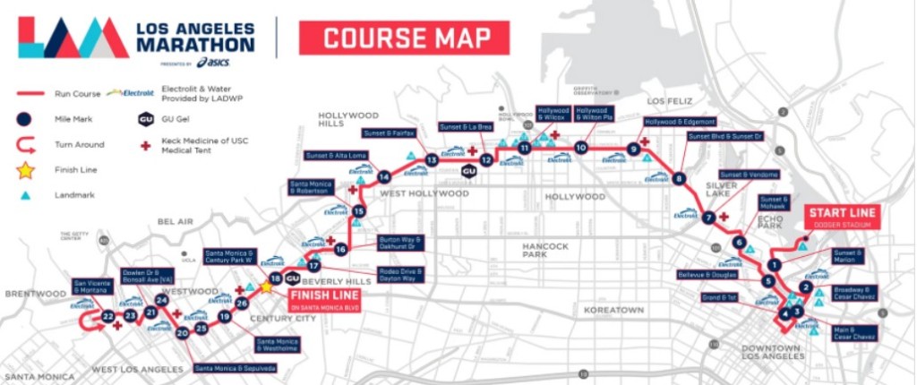 LA Marathon Course