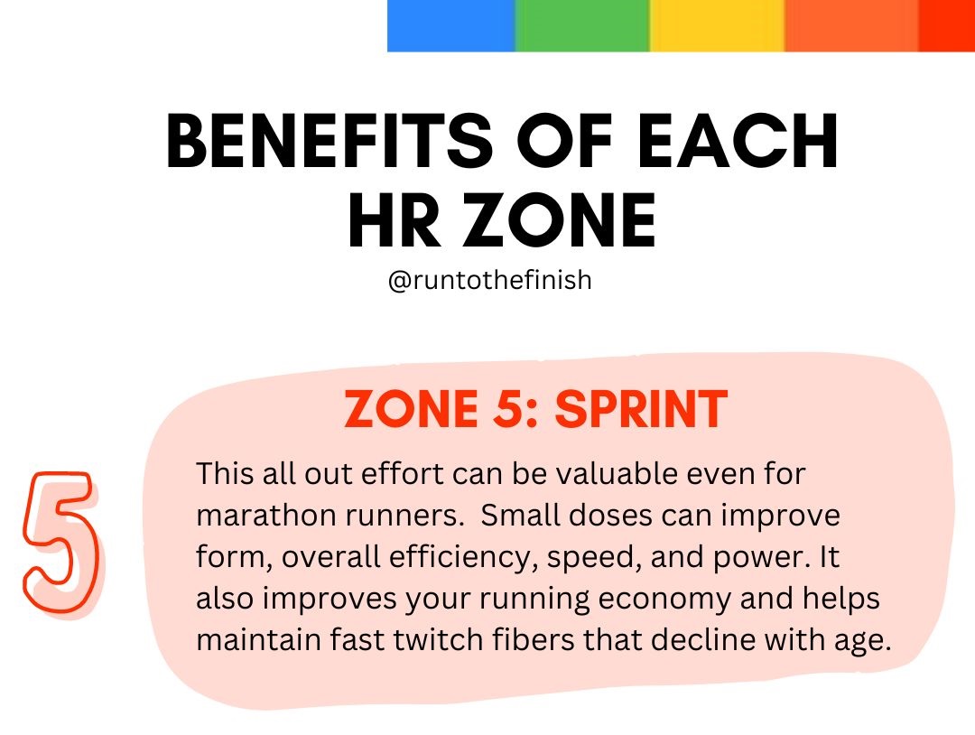zone-5-heart-rate-training-stop-skipping-it-runtothefinish